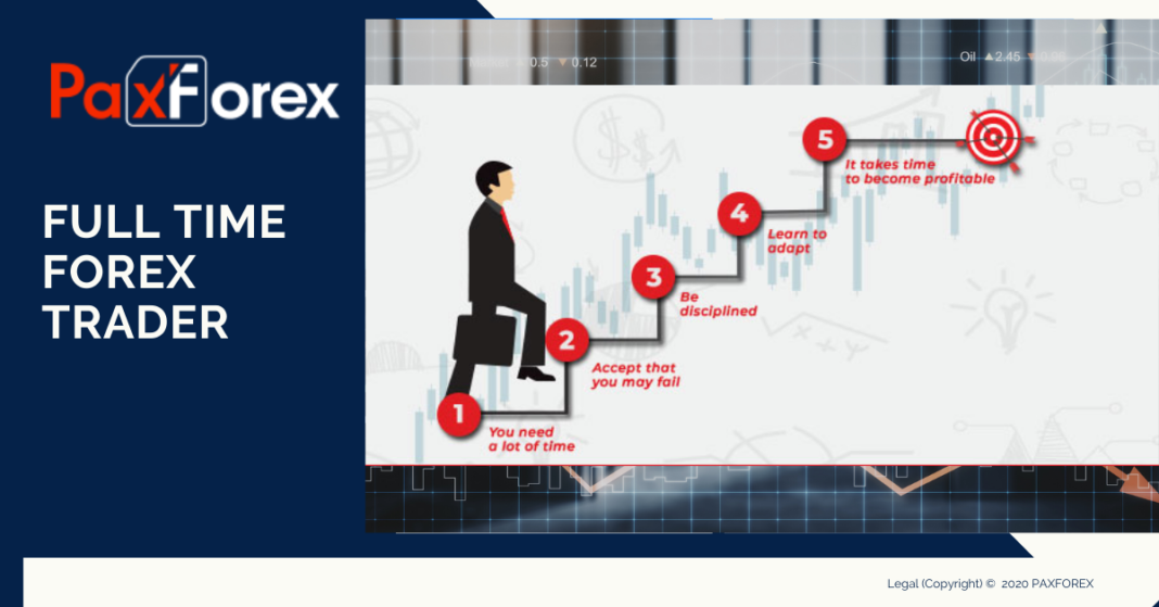 how to become a full time forex trader